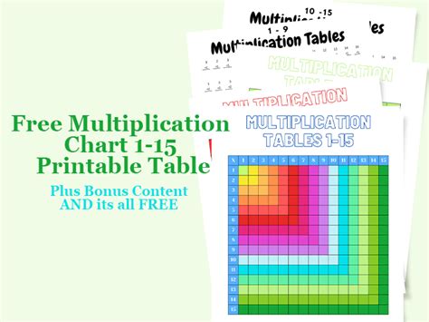 Multiplication Table 1 15 Chart に対する画像結果