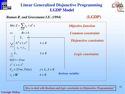 Image result for Generalized Disjunctive Programming Wikipedia