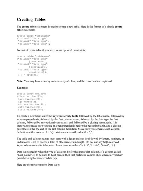 Image result for Creating Tables