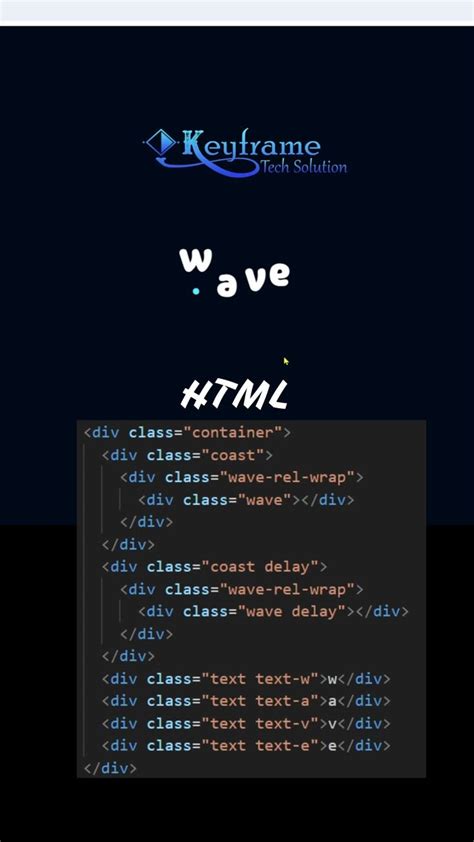 Image result for Wave Text Animation CSS