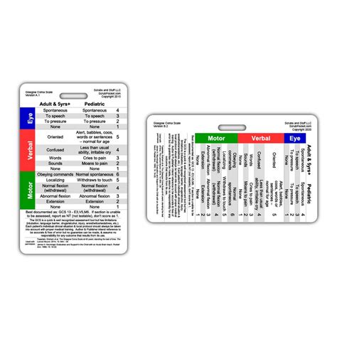 GCS Score Card に対する画像結果