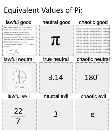 Image result for Kyu MATLAB Meme