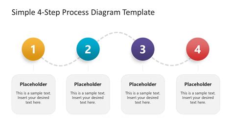 10 Step Process Infographic માટે ઇમેજ પરિણામ