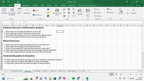 Image result for Creating a Dashboard in Excel