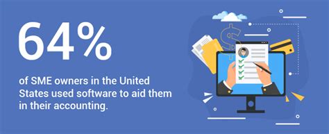 Image result for Open Source Small Business Software