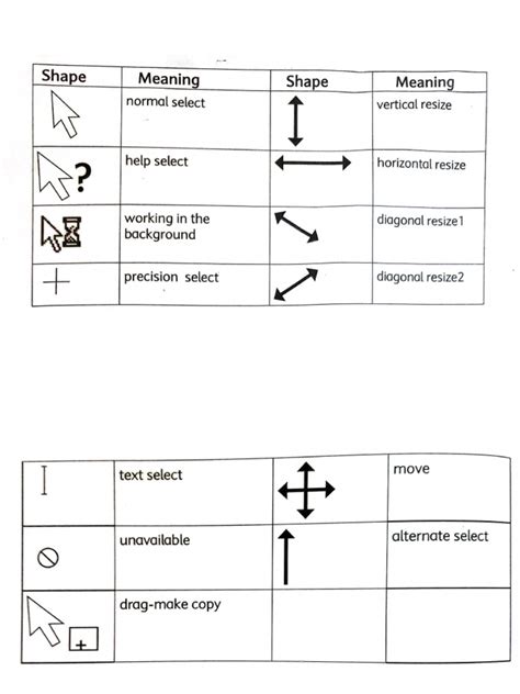 Afbeeldingsresultaten voor Text Cursor Shapes