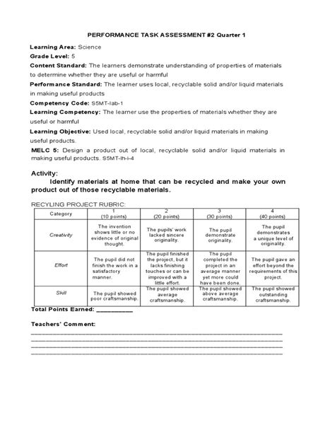 Image result for Performance Task in Science Layout
