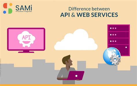 Image result for Difference Between API and Web Services