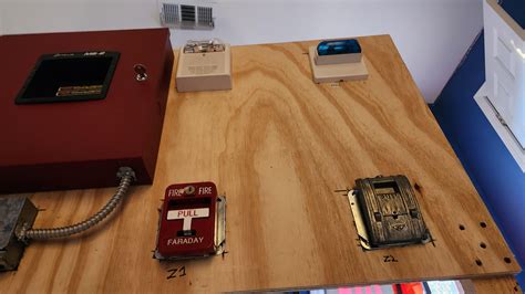 Image result for FireBoard Demo