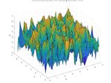 Image result for MATLAB Colaboration