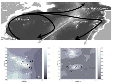 Image result for Seamount Sampling GIF