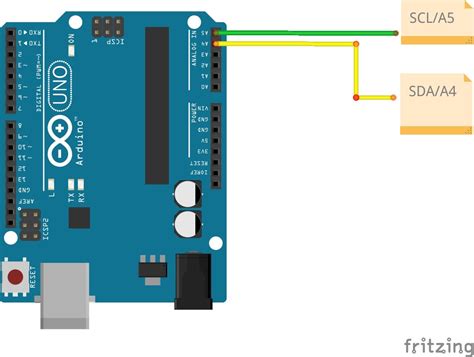 Communication 2 Arduino に対する画像結果