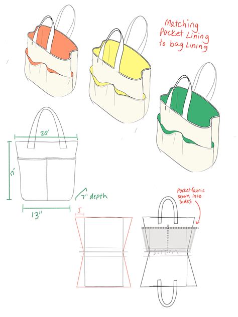 Image result for Procreate Product Design