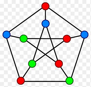 Afbeeldingsresultaten voor Adjacency Matrix Triangle