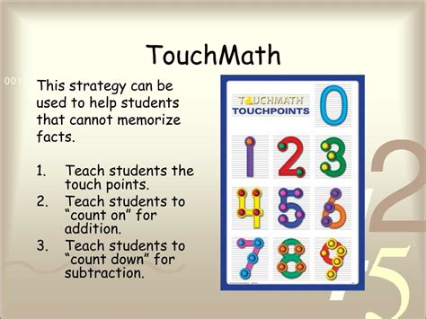 TouchMath Technique に対する画像結果