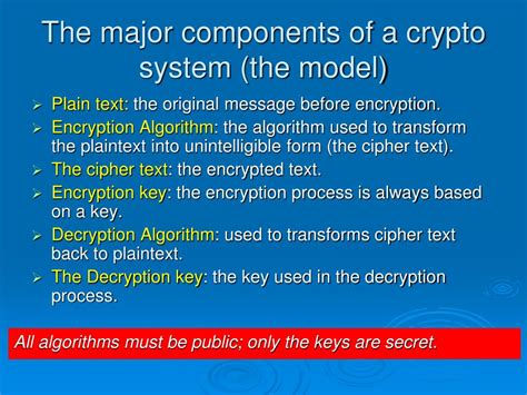 Encryption and Decryption Model に対する画像結果