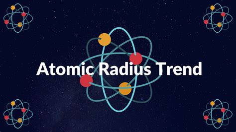 Image result for Atomic Radius