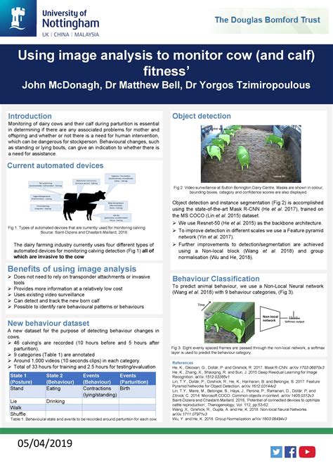 Image result for Computer Analysis Cow