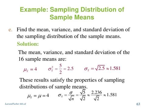 Formula of Sampling Distribution of Sample Means に対する画像結果