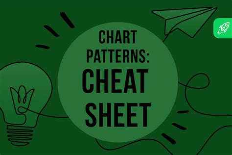 Image result for Chart Patterns Cheat Sheet PDF