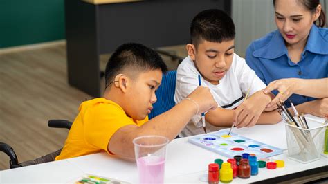 Image result for What Is Learning Disability