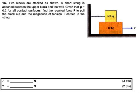 Image result for Stack 2 Block Force Diagram