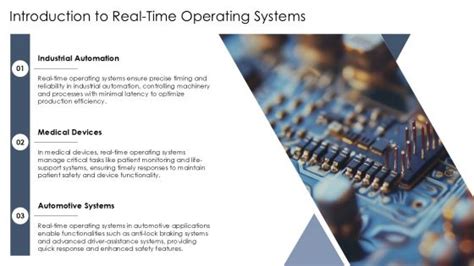 Image result for Real-Time Operating System Slide for Presentation