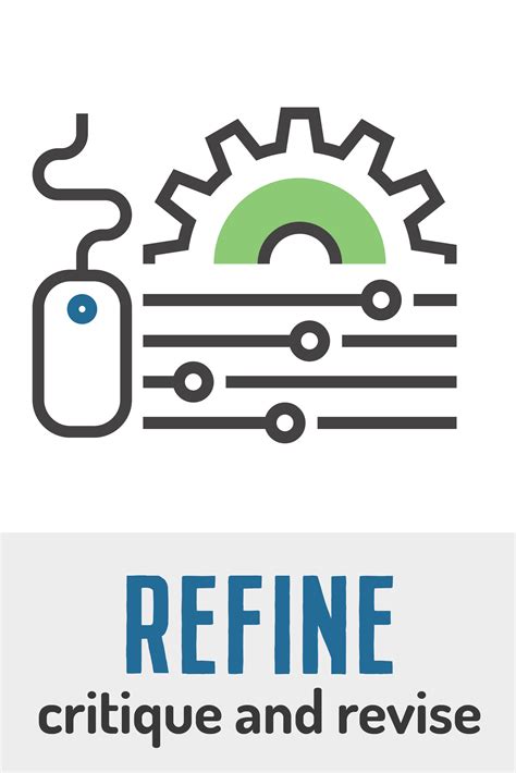 Image result for Design and Technology Process Poster