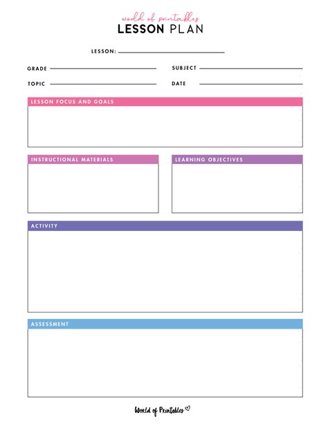 Image result for Types of Lesson Plan Templates