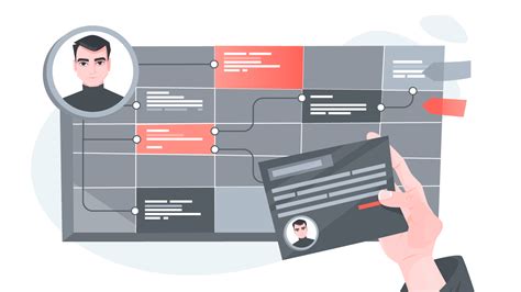 Image result for Mind Map UI/UX