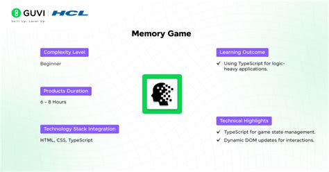 TypeScript Code Memory ପାଇଁ ପ୍ରତିଛବି ଫଳାଫଳ