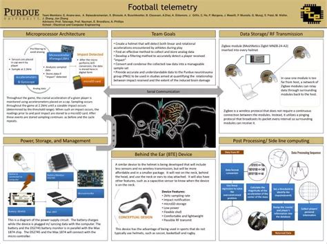 Microprocessor Ppt Design に対する画像結果
