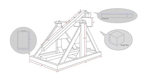 Trebuchet Design CATIAV5 に対する画像結果
