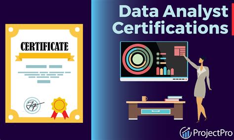 Afbeeldingsresultaten voor General Data Analytics SQL Certifications