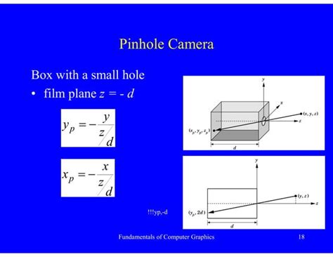 What Is the Module Computer Graphics About に対する画像結果