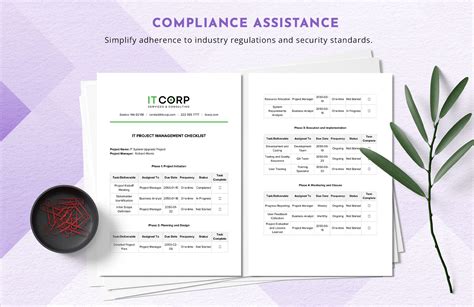 Image result for Software Project Management Checklist