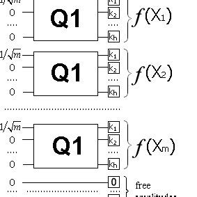 Image result for Quantum Query Model