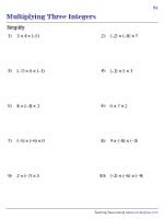 Integer Multiplication Activity に対する画像結果