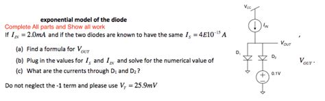 Image result for Exponential Model for Diodes