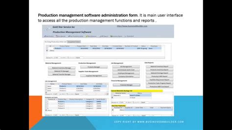 Image result for Production Management Software Open Source