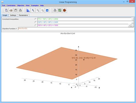 Image result for Linear Programming One-Pager
