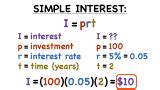 Image result for Simple Interest Formula Variable E Present