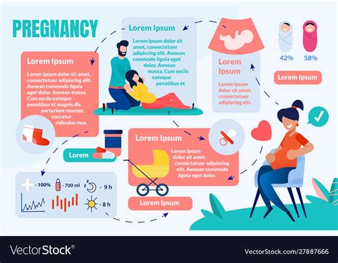 Toradh íomhá ar Informative Text
