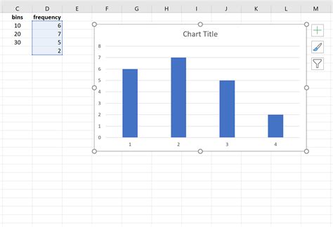 Image result for How to Make Distribution Data Chart in Excel