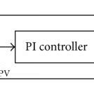 Image result for Block Diagram of Inc Algorithm