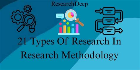 Toradh íomhá ar Good Research Question Examples