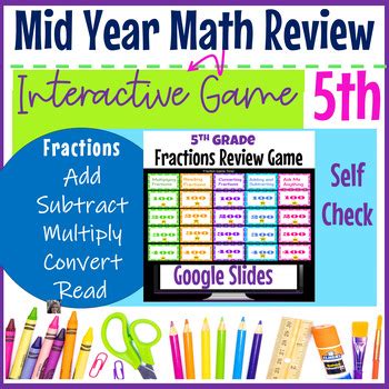 Image result for 5th Math Fraction Demo