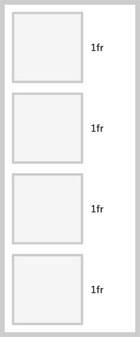 HTML Grid Template に対する画像結果