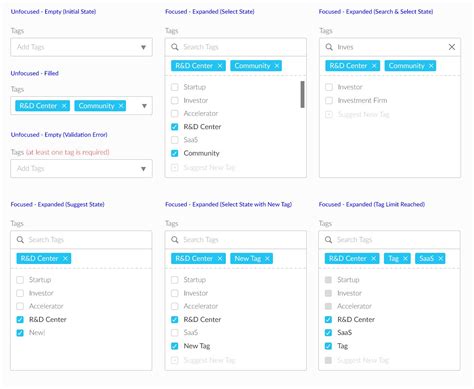 Tag App に対する画像結果