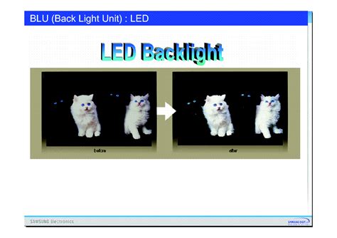 Image result for Backlight Samsung LED LCD